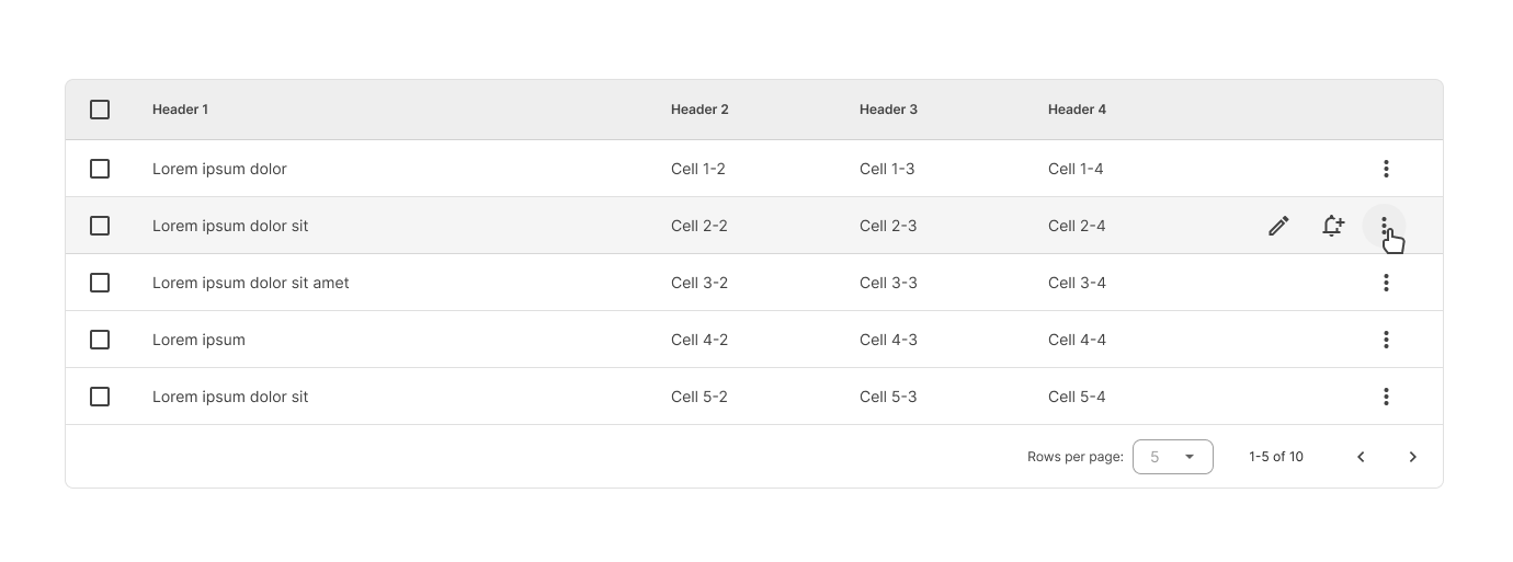 Data Tables anatomy row actions