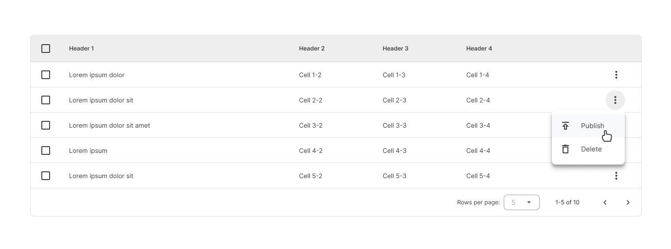 Data Tables behavior row action hover menu