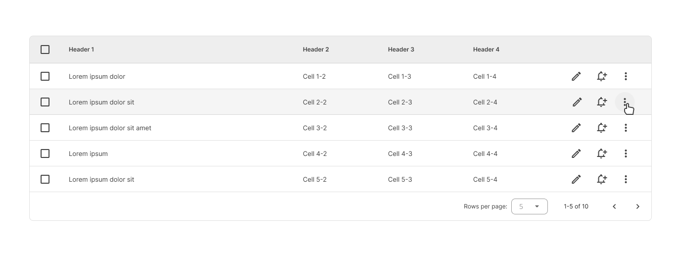 Data Tables behavior row action hover