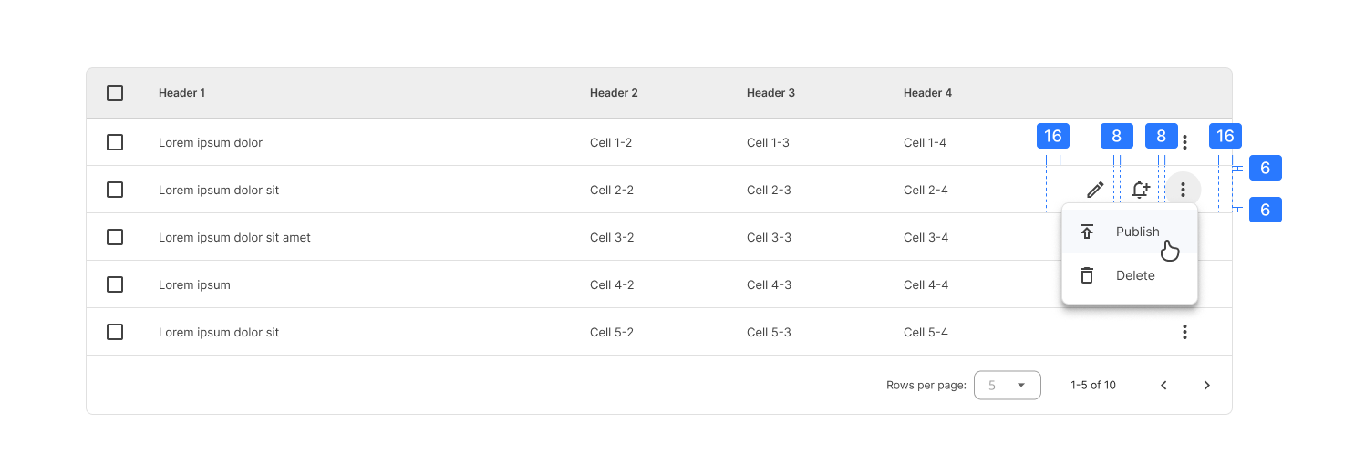 Data Tables specs 3