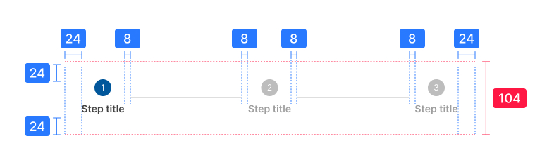 Design Lines Alternative label