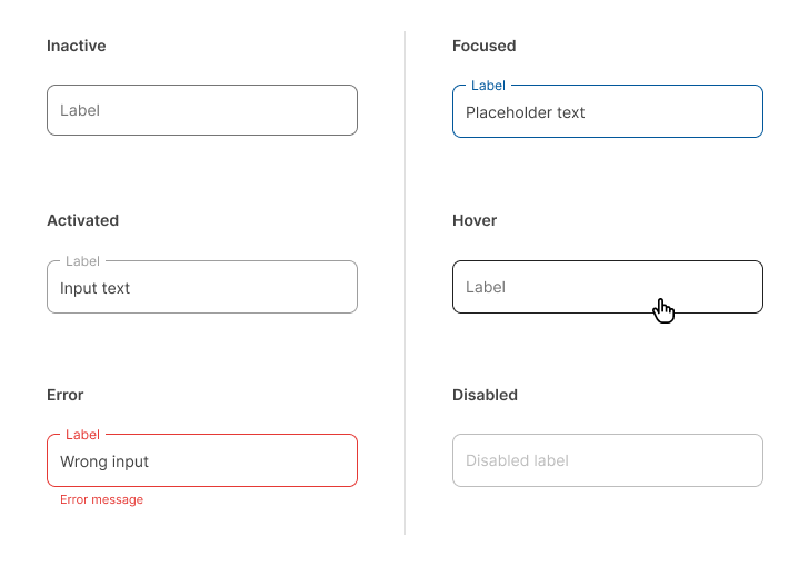 Text field outlined states