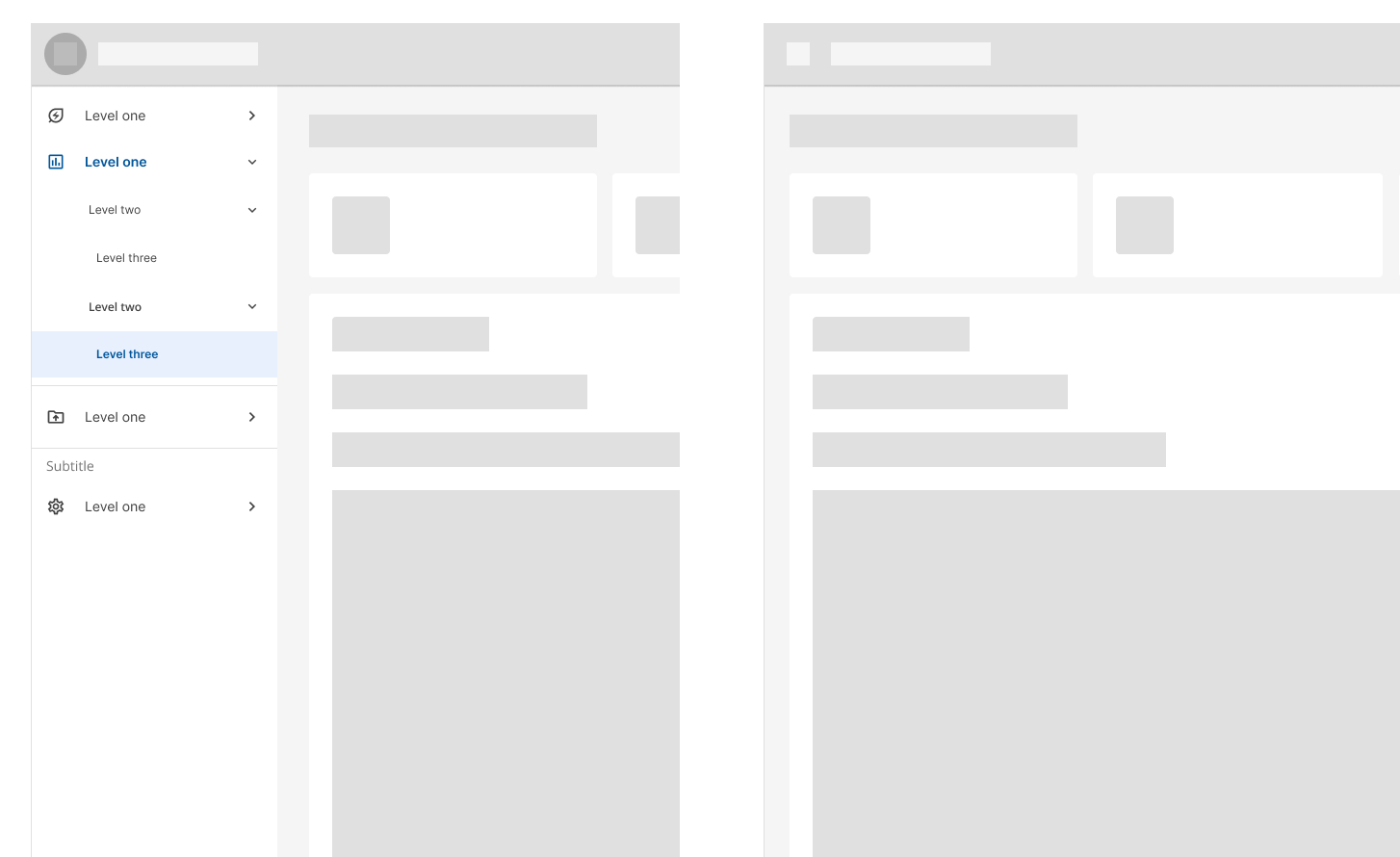 Standard navigation behavior