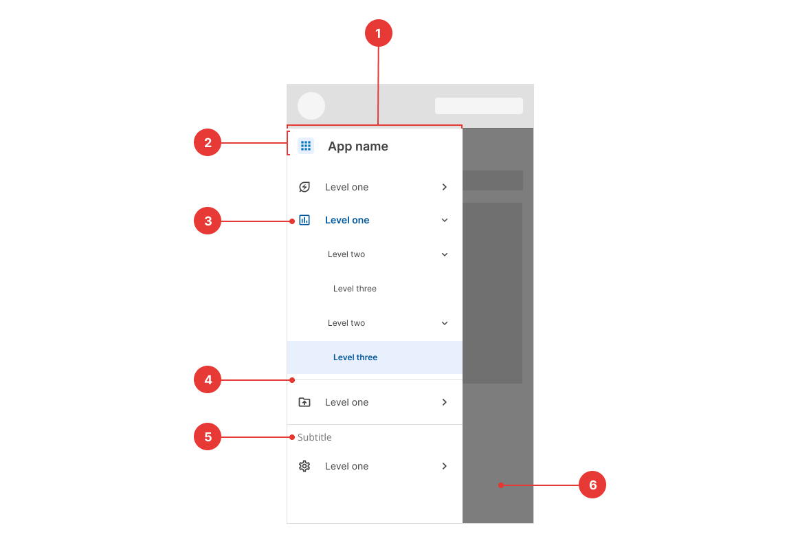 Navigation drawer anatomy