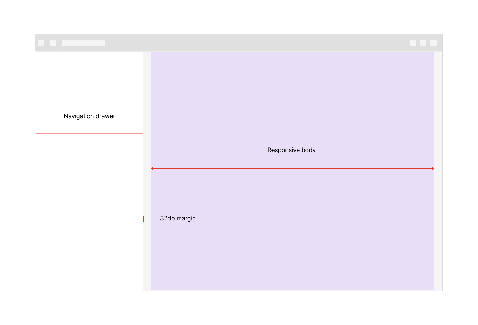 Layout navigation drawer